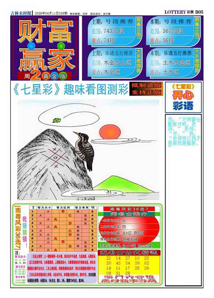 039期财富赢家（七星彩）[图]