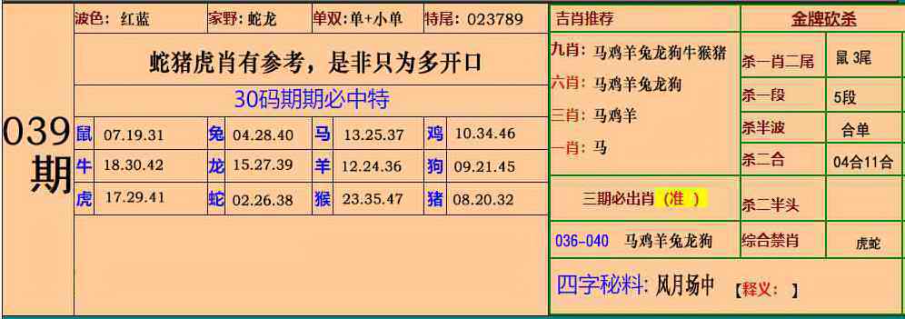 039期小鱼儿30码期期中[图]