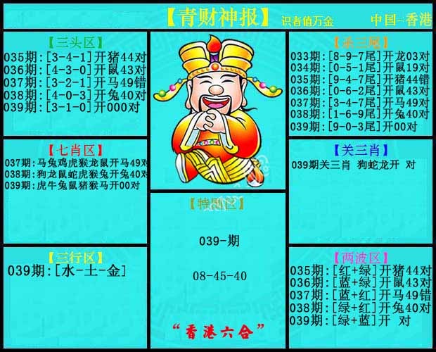 039期青财神报[图]
